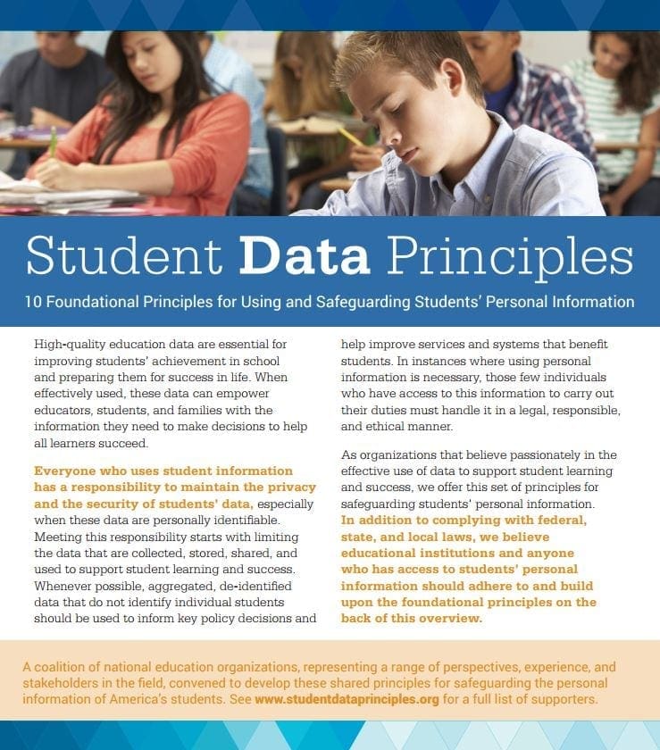Student Data Principles - Student Privacy Compass
